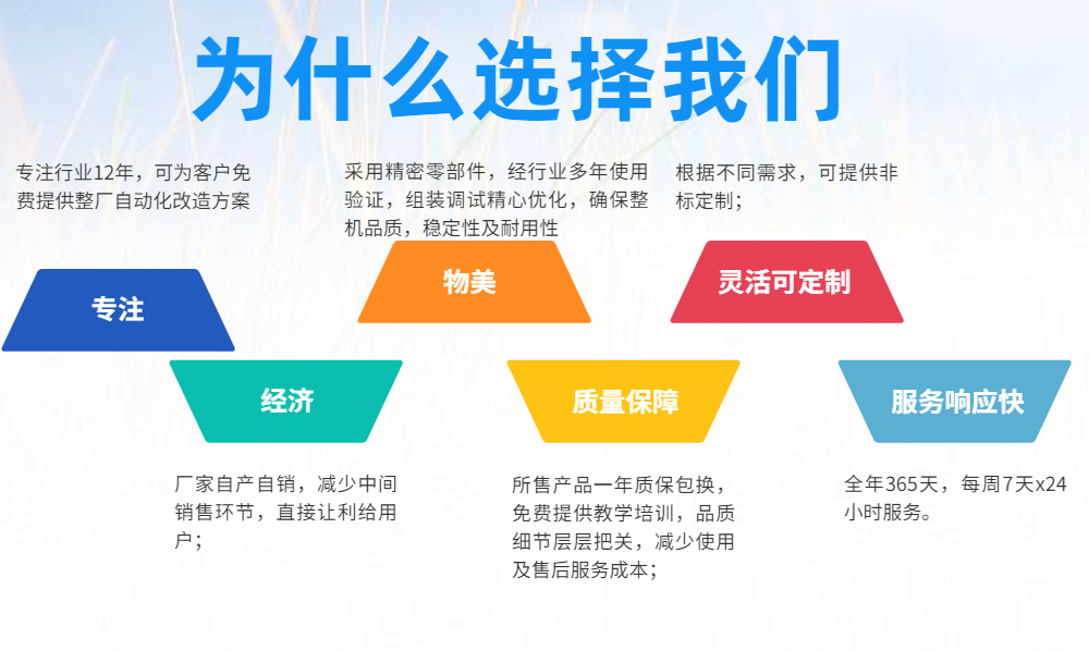 三亿体育机械手售后服务